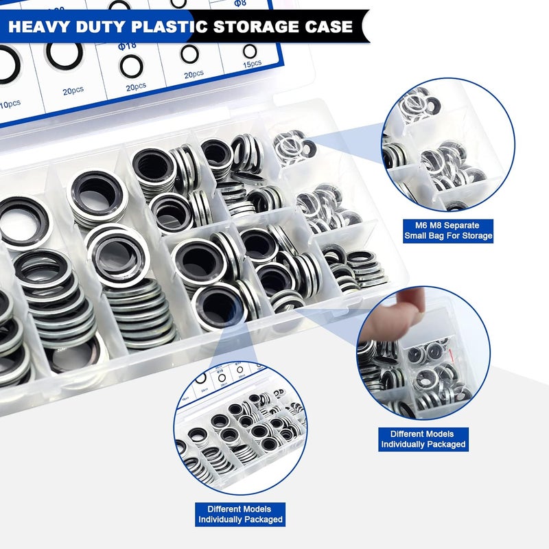 Daptemn 165PCS Bonded Sealing Washers, NBR Metric Zinc-Plated Steel Self-Centred Sealing Rubber Washers, Automotive Seal Gasket Crush O-Ring Assortment Kit Set M6 to M24 - Image 5